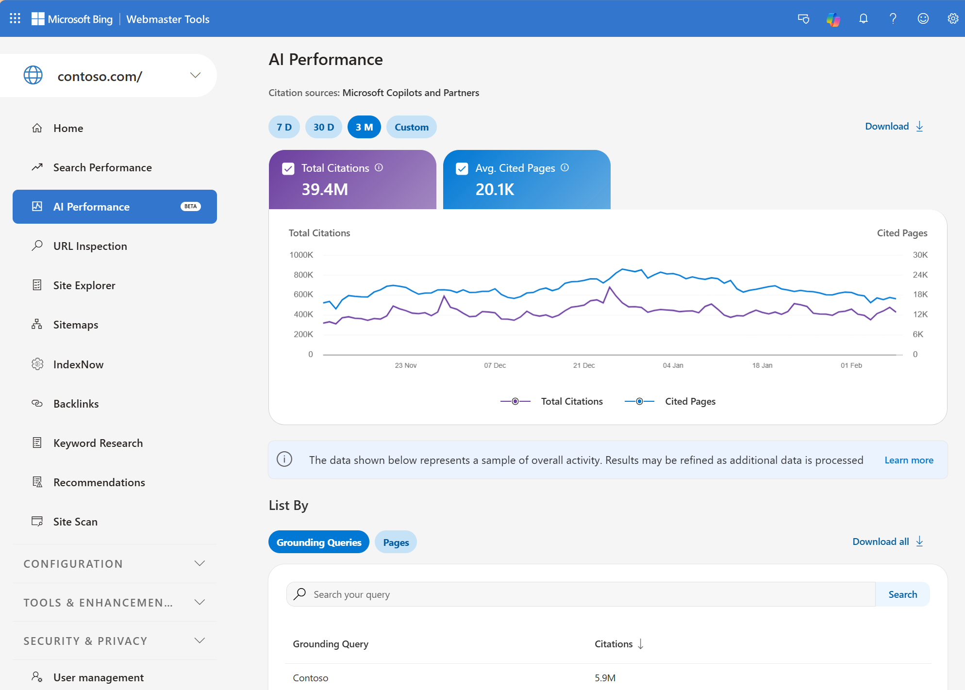 Bing 原文图,AI Performance dashboard