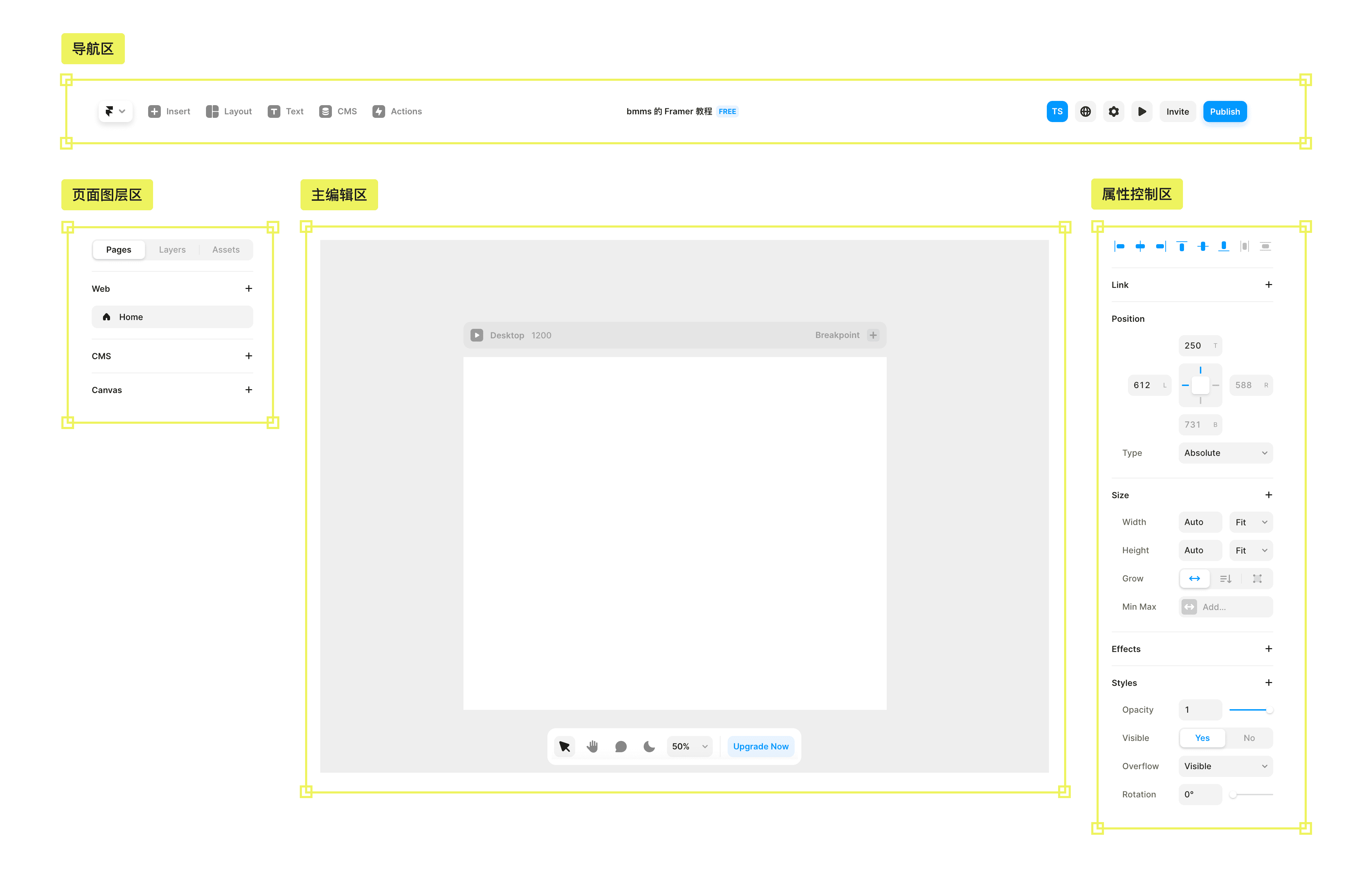 Framer 导航右侧区域拆解示意图