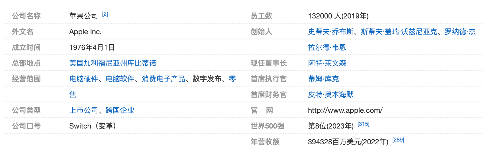 插入 icon 并修改颜色