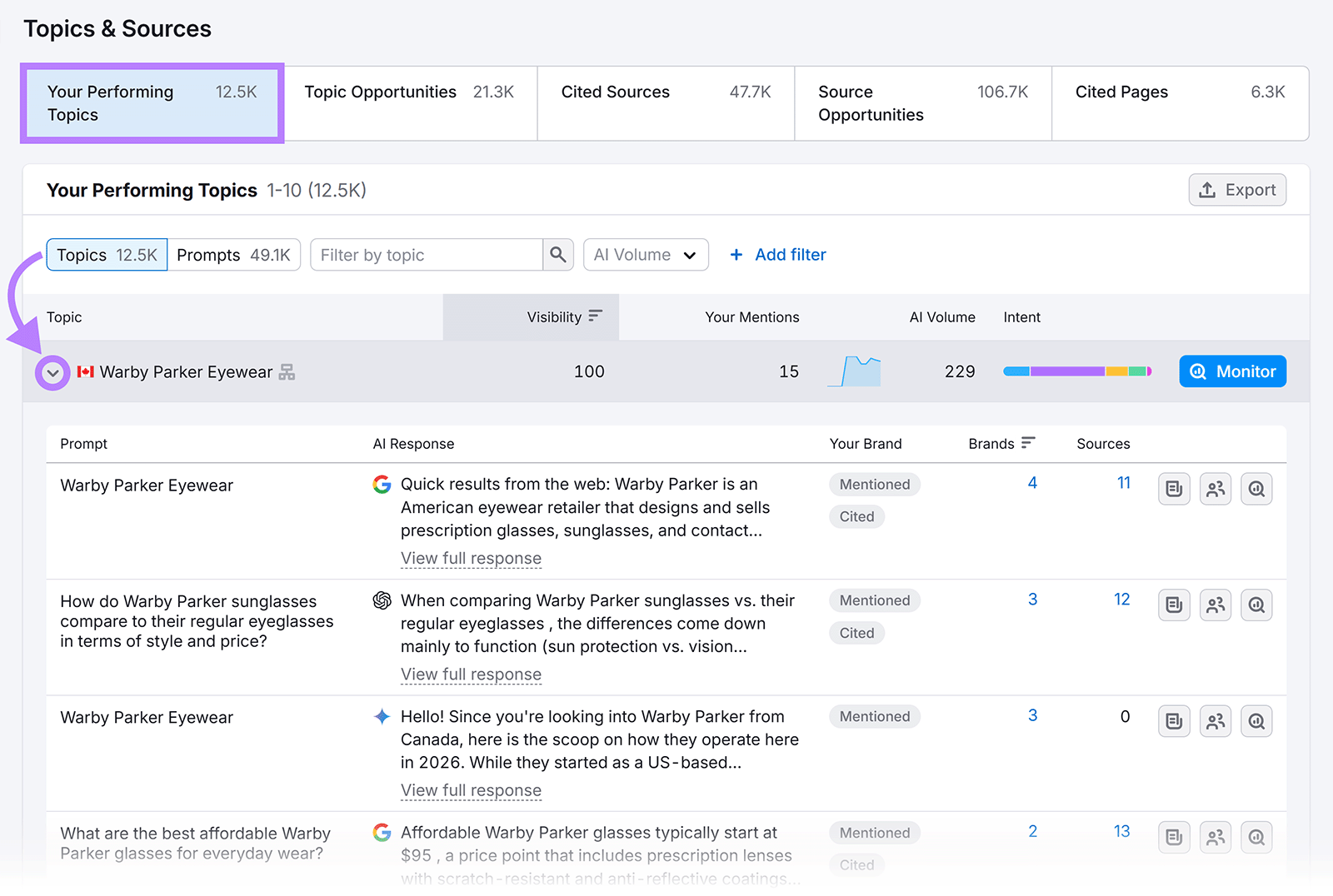 Semrush Topics and Sources dashboard showing AI responses