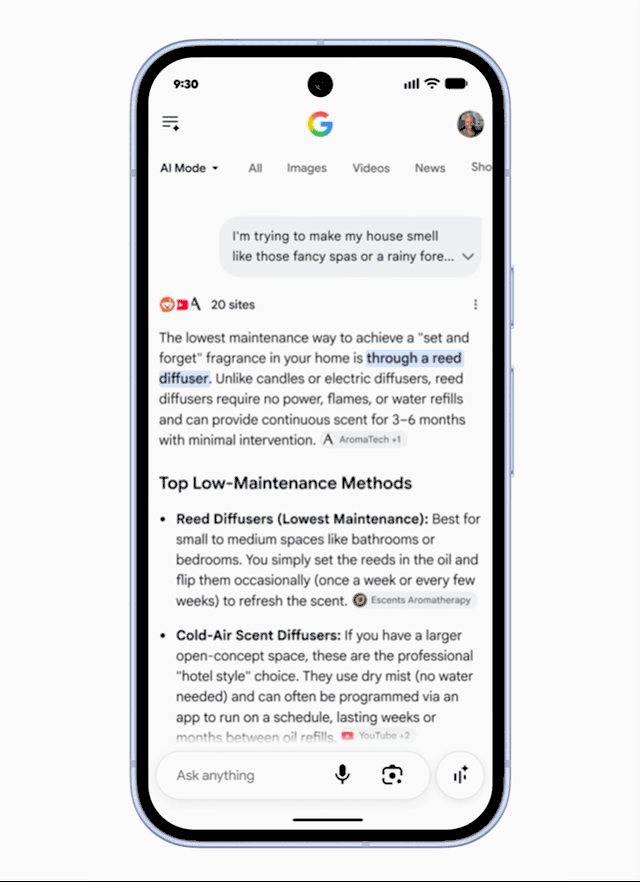 Conversational Discovery ads 在 AI Mode 中根据复杂提问生成广告内容的示意图
