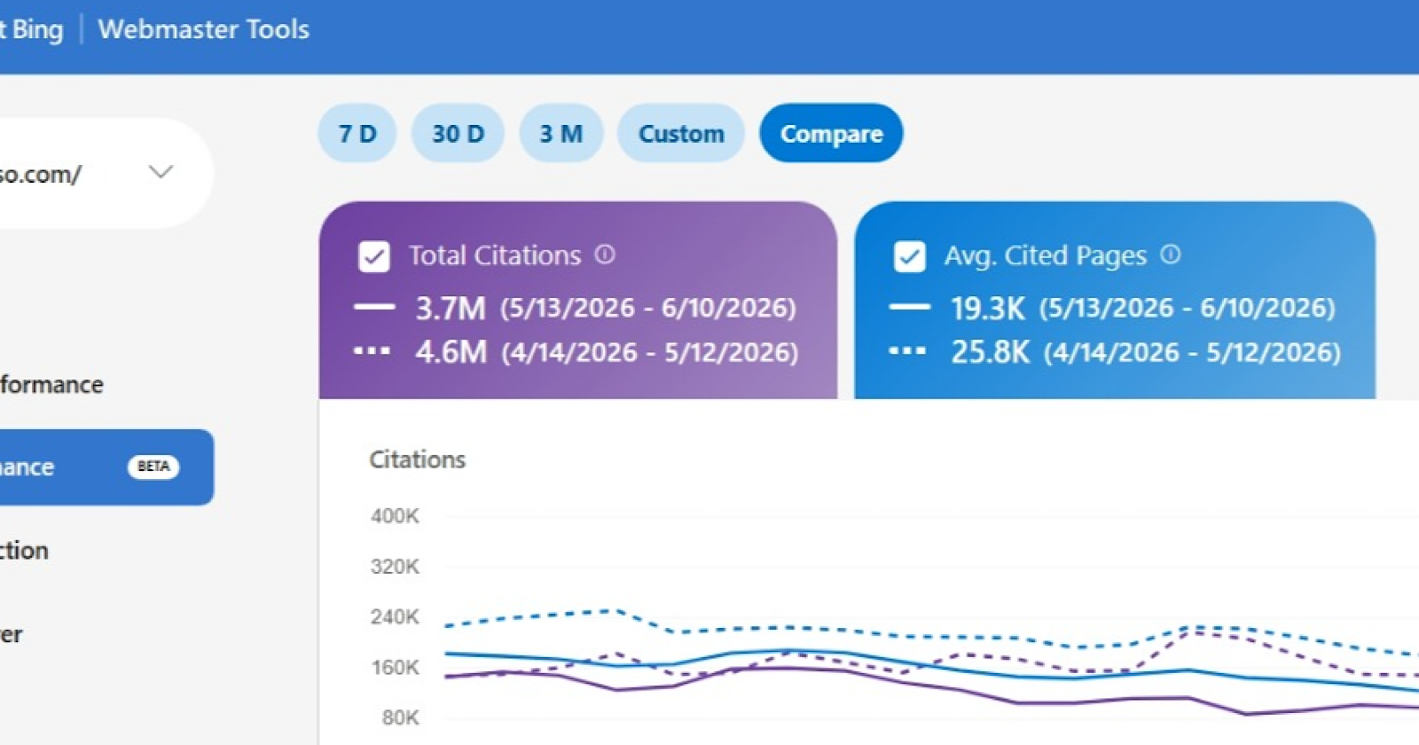 Bing Webmaster Tools 中 AI Search 表现数据面板截图